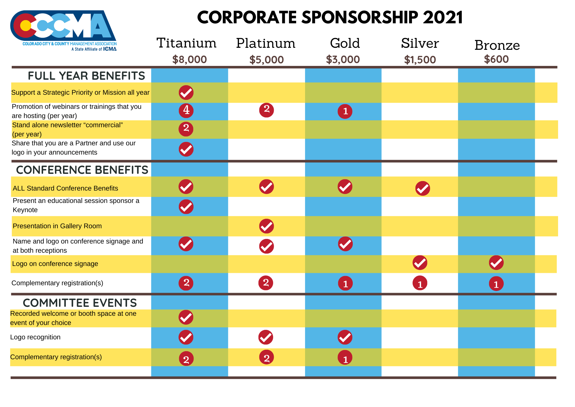Corporate Sponsorship
