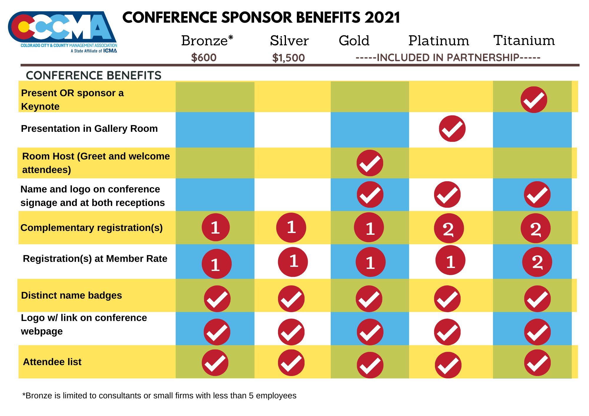 Sponsors 12